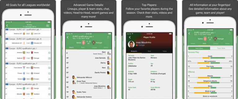 All Goals - Football Live Scores