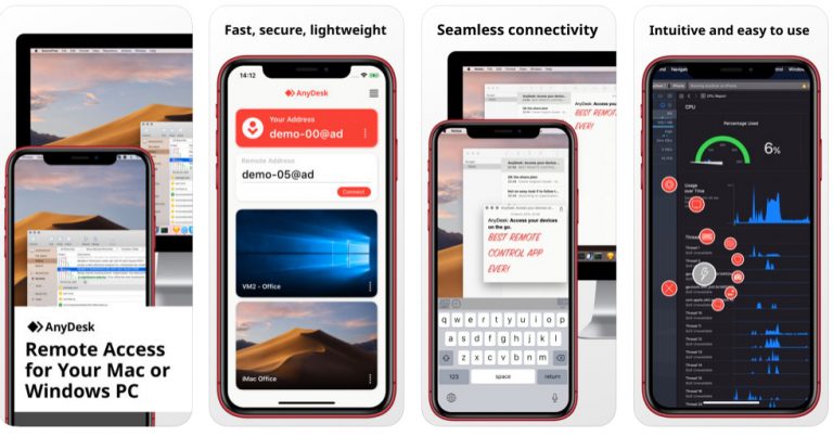 AnyDesk Remote Control