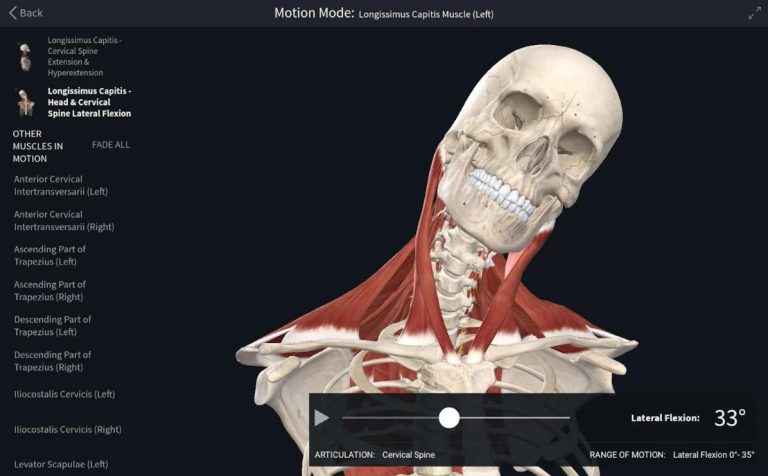 Complete Anatomy Platform 2020