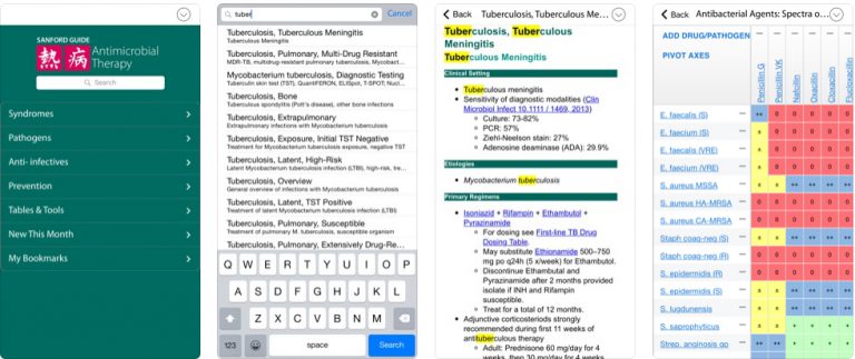 Sanford Guide Antimicrobial Rx