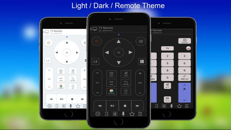 TV Remote for Panasonic
