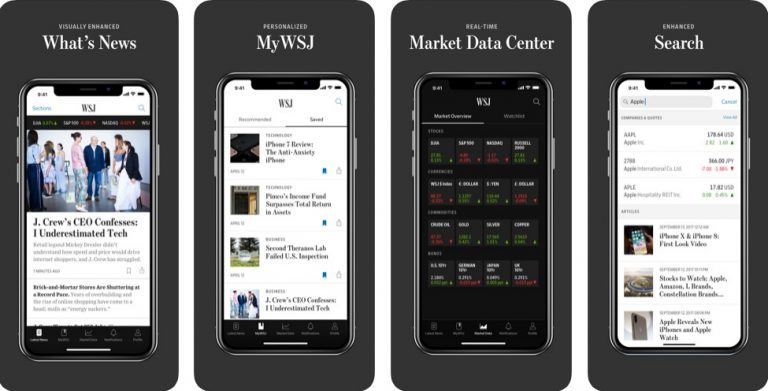 The Wall Street Journal Business & Market News