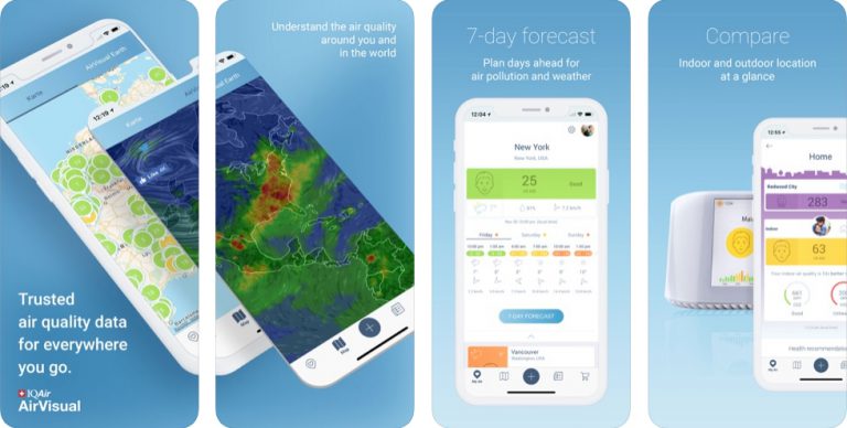 Air Quality AirVisual