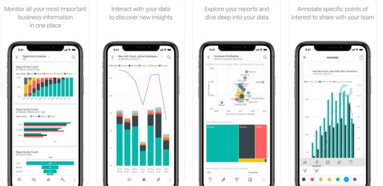 การวิเคราะห์ข้อมูลของ Microsoft Power BI Business