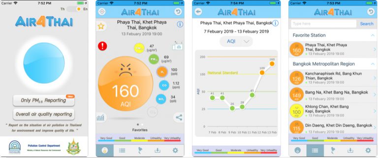 Air4Thai