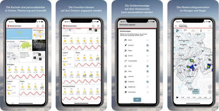 MeteoSwiss