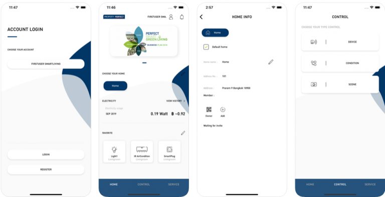 Perfect Smart Green Living